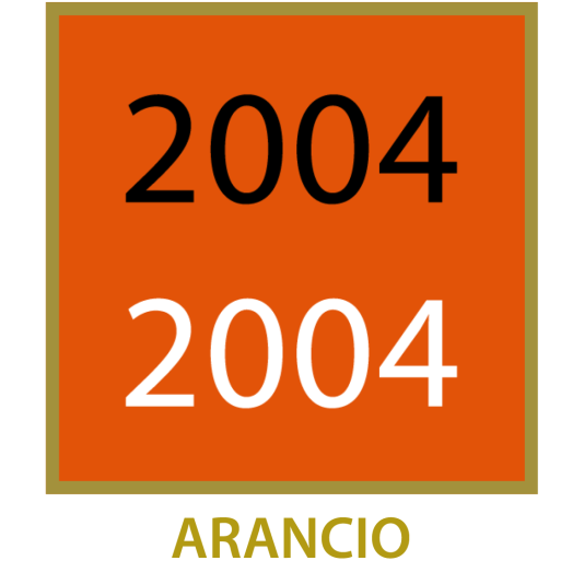 Arancio