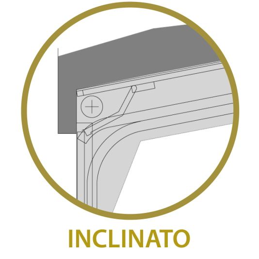 Inclinato