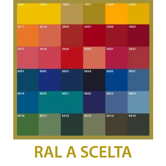 Ral a scelta