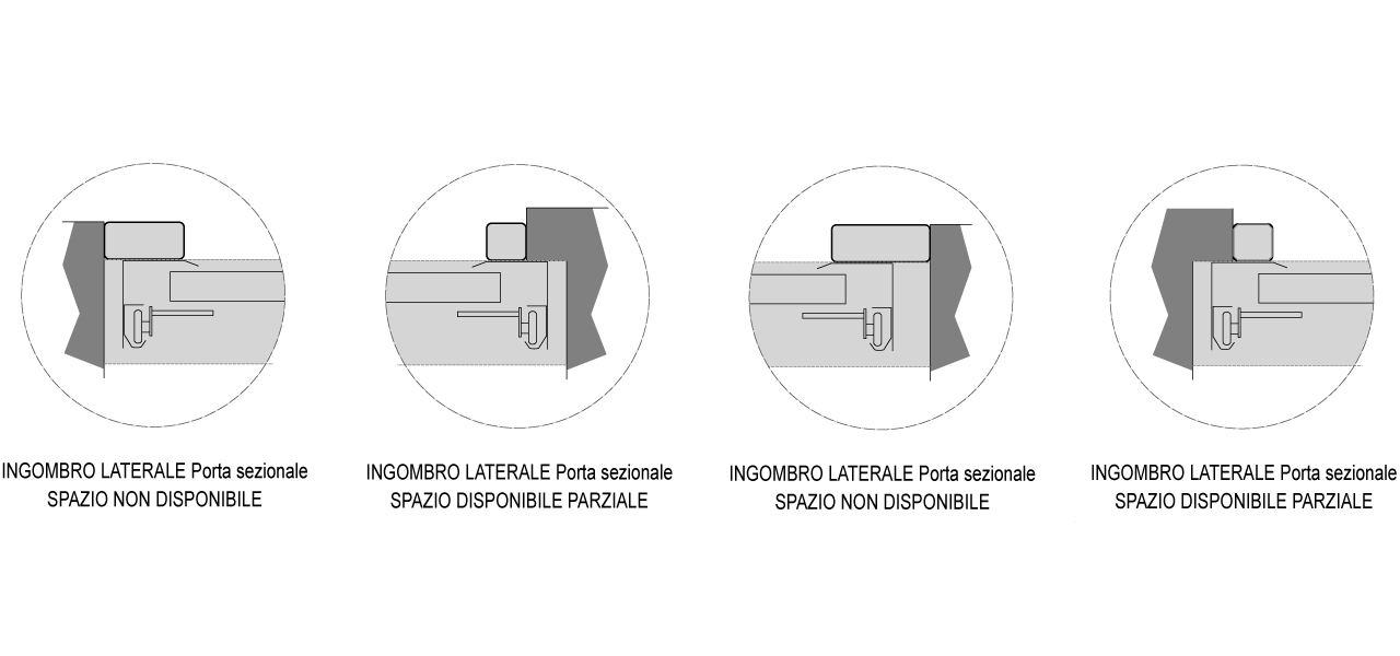 Scorrimento alto inclinato 2