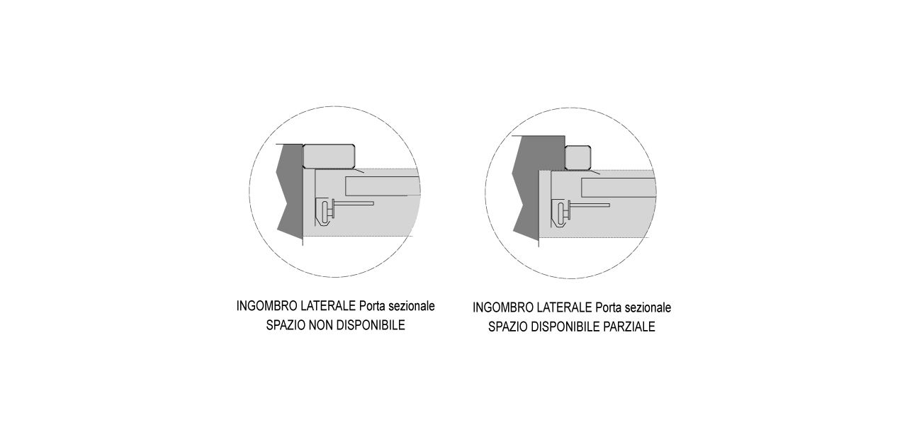 Scorrimento inclinato 2