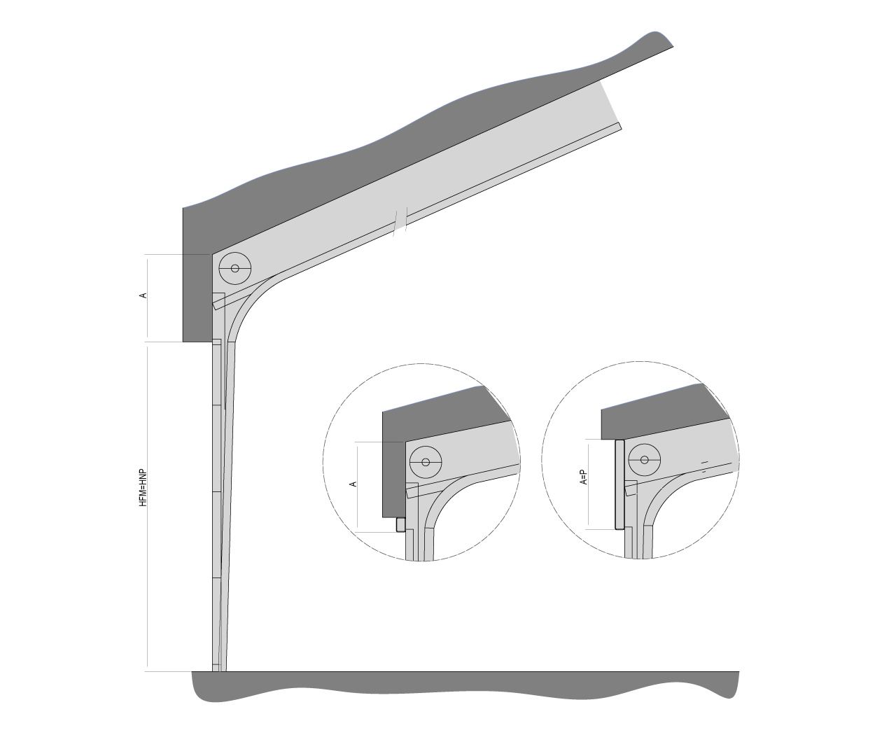 Sezione normale inclinato