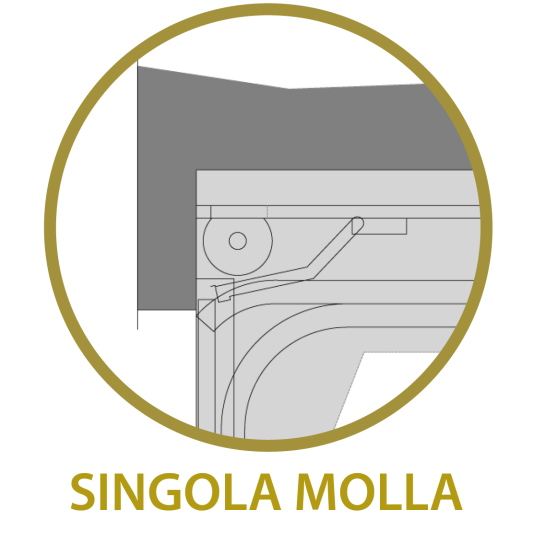 Singola molla